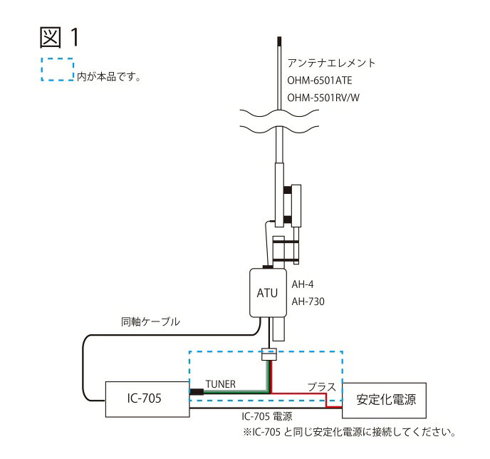 OHM-C7054（OHMC7054） IC-705とAH-730/AH-4を接続するケーブル！※ソケットの形状...