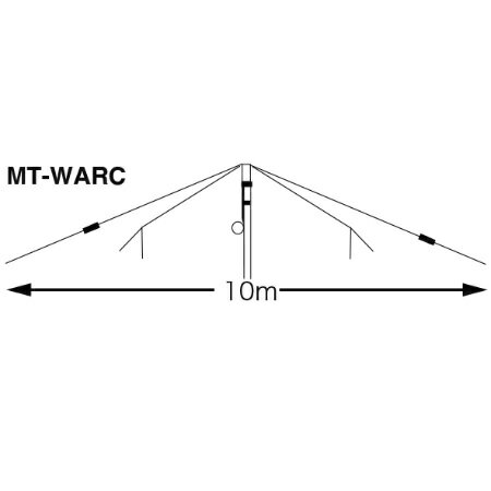 サガ電子 逆Vダイポールワイヤーアンテナ バラン付き MT-WARC