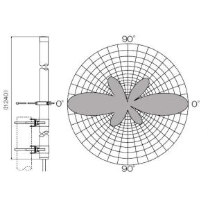 ����ƥʥƥ��Υ�����AG351-05M 351MHz�ǥ�����̵���Ѹ�����ѥ���ƥ�
