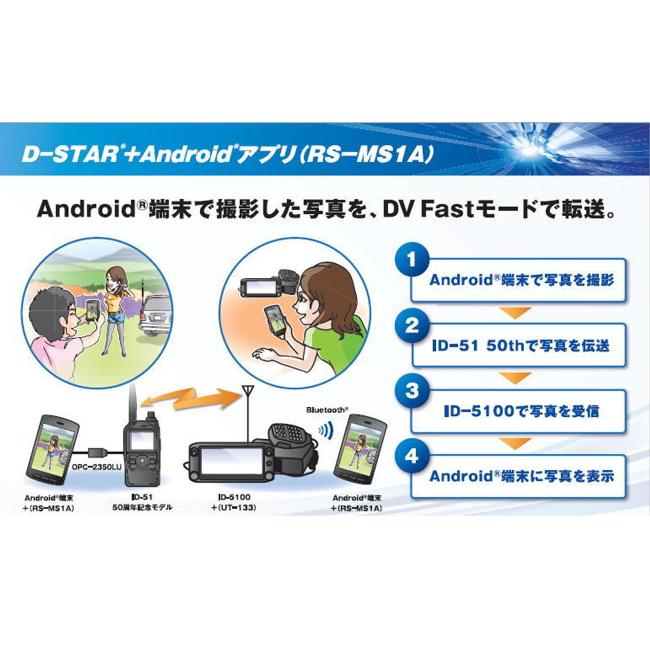 アイコムOPC-2350LU (OPC2350...の紹介画像2