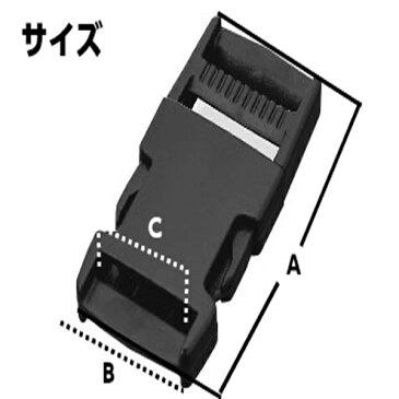 バックル ベルト 15mm プラスチック バックルのみ サイドリリース 金具 パーツ 黒 手芸 美錠 交換 修理 補修 アウトドア リュック カバン 首輪 カメラ ストラップ テープ ヘルメット ウェストポーチ 簡単 種類 着脱 差込み ワンタッチ カチッ 美錠 樹脂 かっこいい 1個