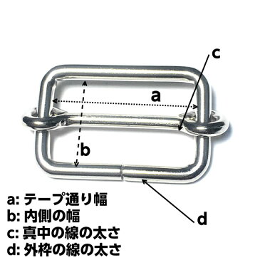 手芸 リュックカン 15mm 20mm 25mm 30mm ショルダーベルト 金具 カン 移動カン コキ アジャスター 1本線送り 送りカン カバン送り サイズ カラー選択 ショルダー紐 パーツ 1個