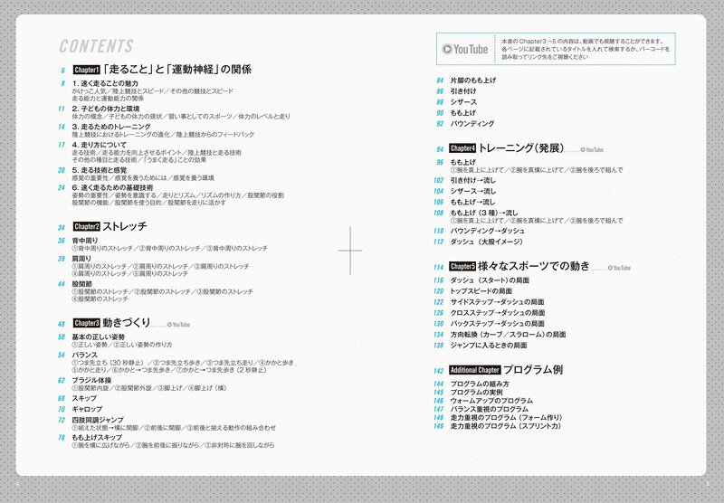 【美品】スポーツに活きる!正しい走り方講座 増補改訂版 サッカー日本代表を育てた練習プログラム 定価1,800円ネット通販 サッカー 用品 セール