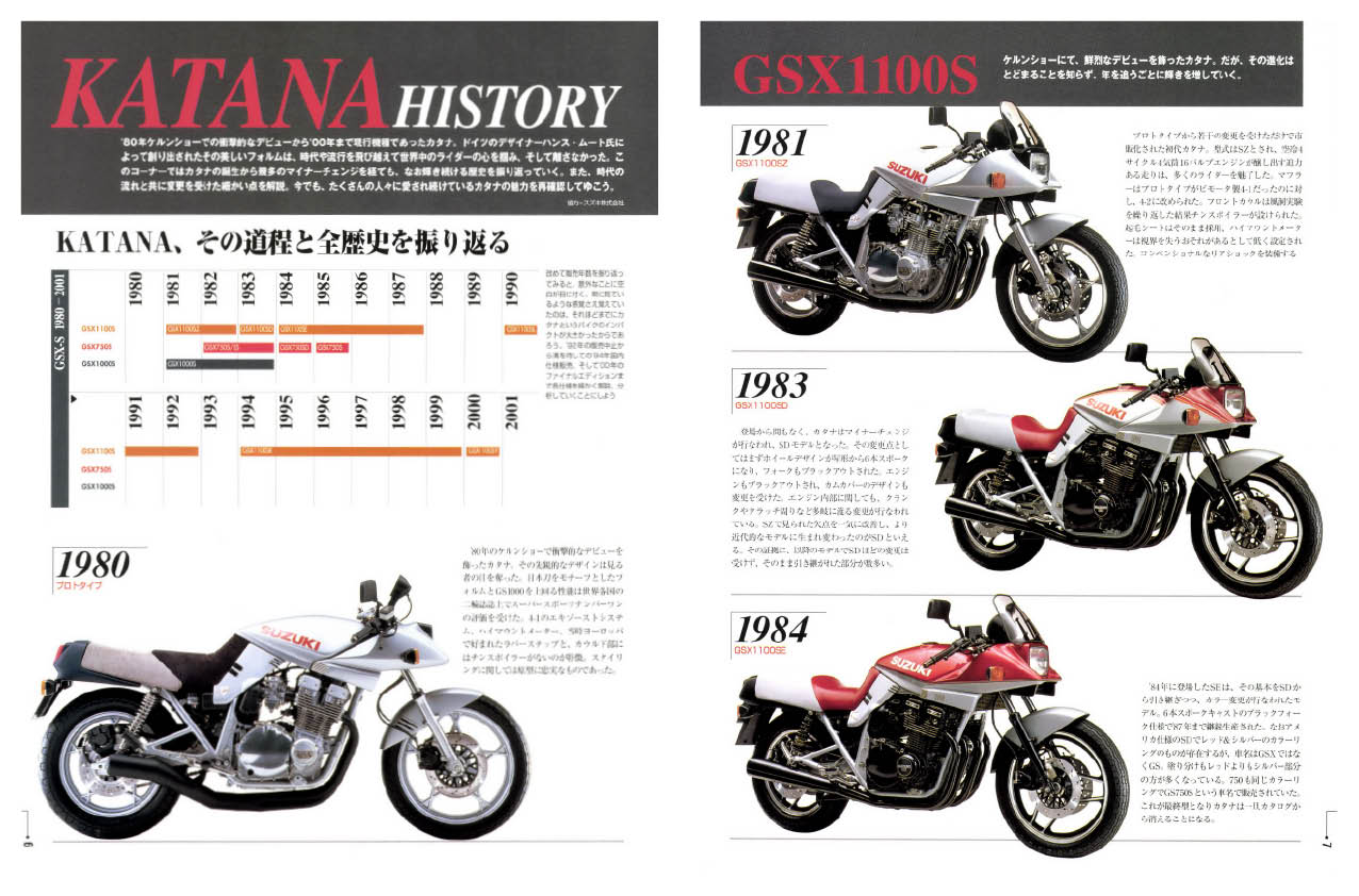 【限定復刊オンデマンド版】スズキ GSX-Sカタナマスターブック 定価8,000円