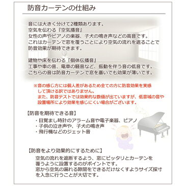 外気をしっかり遮断！1級遮光・遮熱/断熱・遮音カーテン ドット2[巾100cm×丈135/丈178/丈200cm]　2枚組　ベージュ ブラウン ネイビー グリーン 省エネ カーテン 防音 断熱 遮光 アクリルコーティング 送料無料