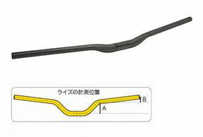 TIOGA Longhorn Carbon 20 Riserbar 31.8x780mm ( ライザーハンドル ) タイオガ ロングホーンカーボン20ライザーバー クランプ径31．8mm 幅780mm HBR13800