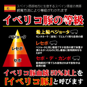 豚バラスライスイベリコ豚　焼肉・しゃぶしゃぶ用たっぷり500g　ベジョータ匹敵　　100g当/159円+税【お歳暮 御歳暮】【cut】