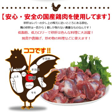 480g国産鶏砂肝冷凍品　訳ありではないけどこの格安　男しゃく100g当/約59.9円+税【業務用】【鶏肉】【とり肉】【鳥肉】【唐揚げ】【鍋】