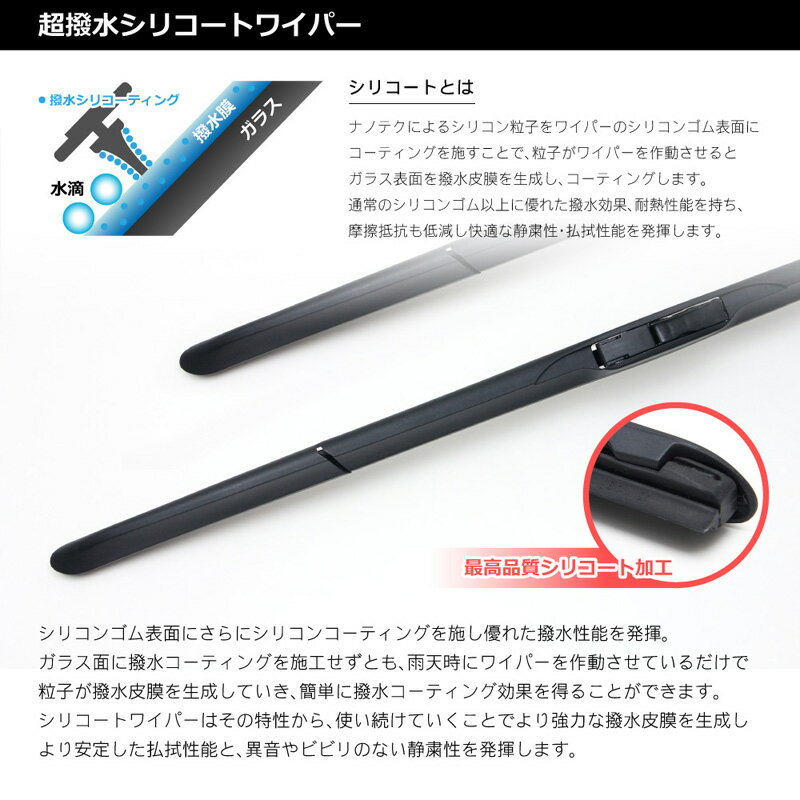 【送料無料】Wiper Pro(ワイパープロ)プレミアムエアロ 【日産】プレセア H2.6～H7.1 R10、HR10、PR10 /ブレード交換タイプ「GC50-50」