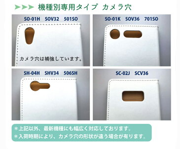 スマホケース 手帳型 ほぼ 全機種対応【ホラグチ カヨ】SOV37 SOV36 SOV35 SHV42 SHV41 SHV40 SHV39 SCV39 SCV38 SCV37 702SO 701SO 706SH Xperia AQUOS Galaxy SIMフリー 楽天モバイル UQモバイル Yモバイル 格安スマホ スマホカバー【endsale_18】hora-020-bl