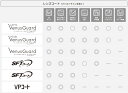 交換用 HOYA クリアカット420 伊達レンズ 度無し(2枚一組) ブルーライトカット UVカット アイプロテクションレンズ 3