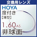 フレーム持ち込み交換用 HOYA セルックス982 薄型非球面1.60レンズ(2枚、一組) その1