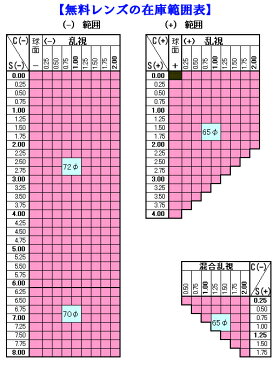 レッド813-rd-r027フルリムメガネ伊達メガネ　眼鏡　めがね