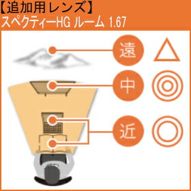 追加用 HOYA ホヤ スペクティーHG ルーム 1.67 度付き (2枚・一組)