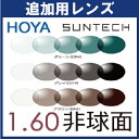 【中近両用（室内用タイプ）レンズ】 1.60HOYAスペクティーHGルーム SHR60VS-H 内面累進設計 2枚一組 UVカット 撥水コート 反射防止コート