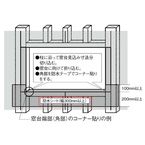 【条件付送料無料】LIXIL/リクシル アルミサッシ サッシ