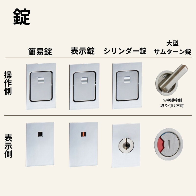 室内引戸 片引き戸 標準タイプ アウトセット方式 ラシッサS パネルタイプ LAA 1320/1520/1620/1820 リクシル トステム 片引戸 ドア リフォーム DIY 3