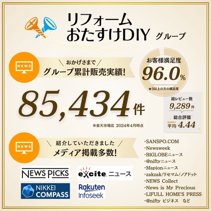 ウィンバイザー アルミタイプ ELG-1409 W1420×H936mm 目隠しガラリ 壁付 引き違い窓用 YKKap 面格子 YKK アルミサッシ 窓 後付け 取り付け アルミ面格子 リフォーム DIY 2