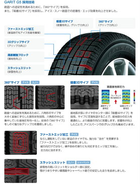 TOYO GARIT G5 165/60R14 (トーヨー ガリット G5) 新品タイヤ 2本価格