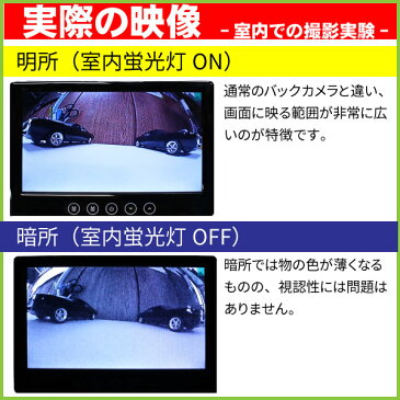 フロントカメラ 超広角192°CCDセンサー・超広角レンズSUV、車高が低い車に！鏡像切替モニター使用でバックカメラにも！