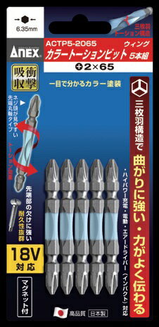 ANEX アネックス+2×65 メール便可能