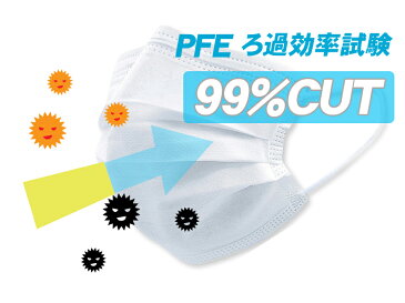 【 埼玉より宅配便にて発送 】50枚（1箱） MASK マスク 白色 99%カット 不織布マスク 大人用 ふつうサイズ 男女兼用 使い捨てマスク 立体3層不織布 高密度フィルター ノーズワイヤー 使いすて PFE 防じん PM2.5 花粉症 花粉 ほこり ウイルス 対策