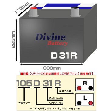 DIVINE【105D31R 】MFカルシウムバッテリー ◆日産：アトラス ◆65D31R 70D31R 75D31R 80D31R 85D31R 90D31R 95D31R 100D31R他