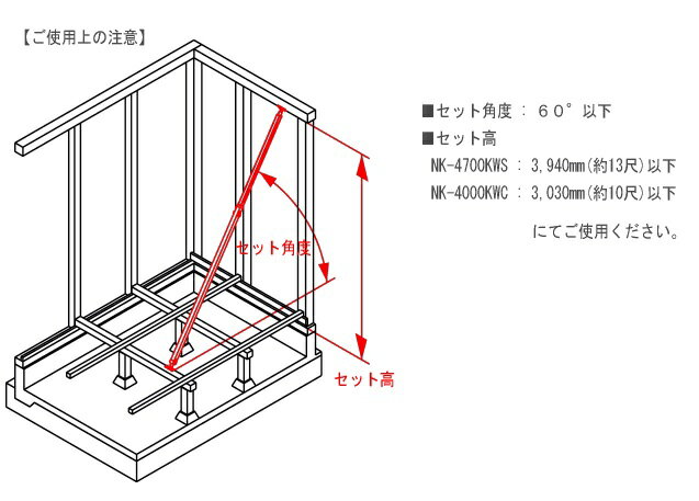 ナカヤ 屋起こしナンバーワン　極 (全穴仕様) NK-4700KWSS 逆向使用対応型 3