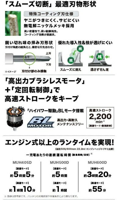 マキタ　MUH405DRG (バッテリ1個・充電器付)　充電式ヘッジトリマ　18V　6.0ah
