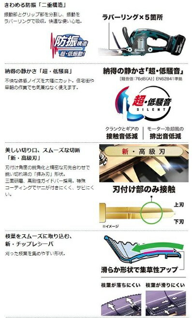 �ޥ��� MUH407DZ (���ΤΤ�)(�Хåƥꡦ���Ŵ�����) ���ż��إå��ȥ�� 400mm 18V