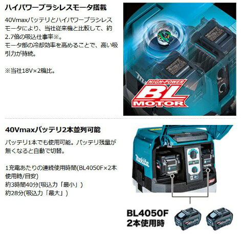 マキタ VC004GZ　(本体のみ)(バッテリ・充電器別売)　充電式集じん機　粉塵専用　1...