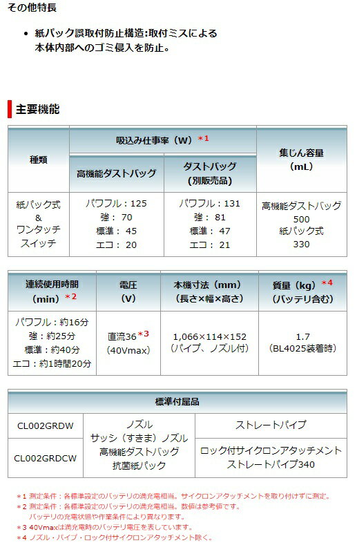 マキタ CL002GRDW　スノーホワイト　(バッテリ1個・充電器付) 40Vmax 充電式クリー...