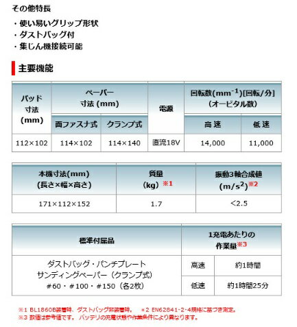 マキタ BO480DRG(6.0Ahバッテリ・充電器付)　充電式防じんミニサンダ　(クランプ式・面ファスナ式兼用)　四角タイプ 18V