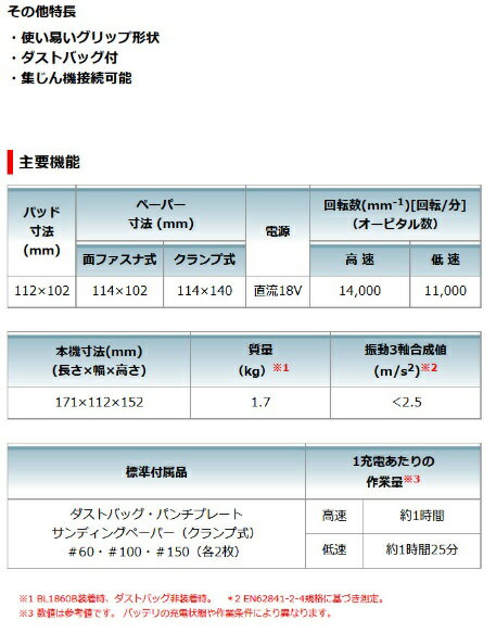�ޥ�����BO480DZ(���ΤΤ�)(�Хåƥꡦ���Ŵ�����)�����ż��ɤ���ߥ˥������(�����׼����̥ե����ʼ�����)���ͳѥ����� 18V