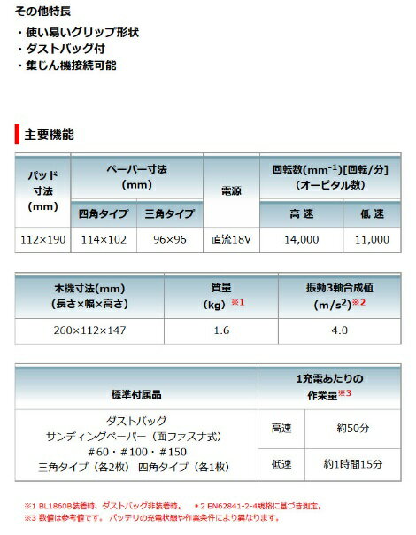 マキタ BO483DRG(6.0Ahバッテリ・充電器付)　充電式防じんミニサンダ　面ファスナ式　(四角・三角兼用タイプ)　18V