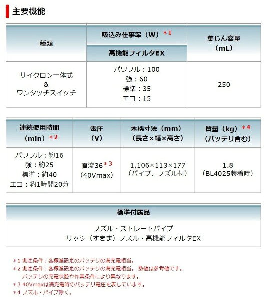 マキタ　CL003GZW　白　(本体のみ)(バッテリ・充電器別売)　充電式クリーナー　サ...