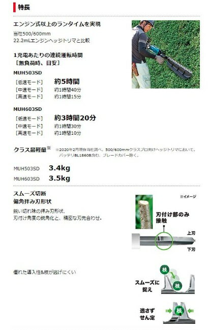 マキタ　MUH603SDGX　セット　(バッテリ2個・充電器付)　600mm　充電式ヘッジトリ...