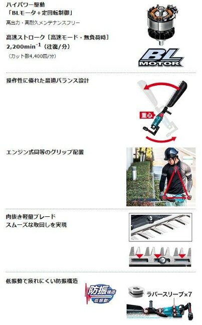マキタ　MUH603SDGX　セット　(バッテリ2個・充電器付)　600mm　充電式ヘッジトリ...