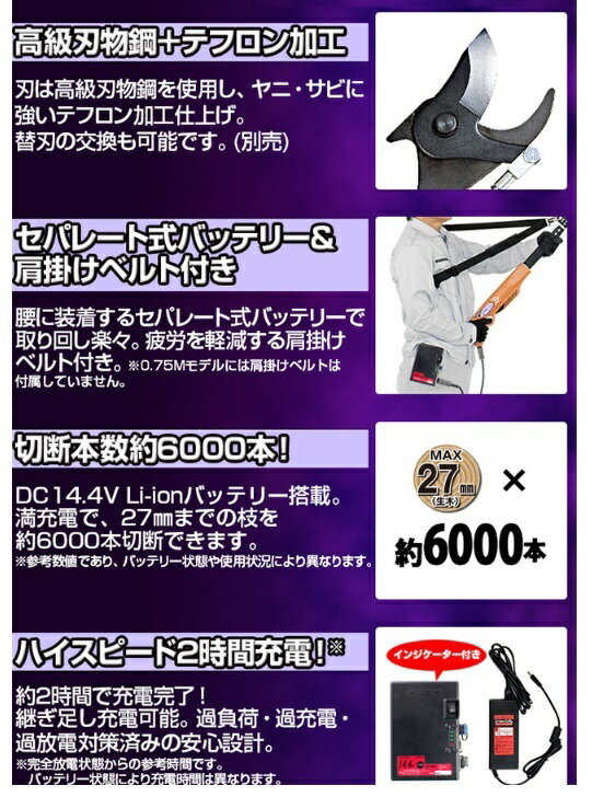 ニシガキ　N-943　太丸充電プロ　S2000（バッテリ・充電器付セット）　充電式剪定鋏