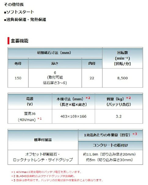 マキタ GA033GZ 本体のみ 40Vmax (バッテリ・充電器・ケース別売) 充電式ディスク...