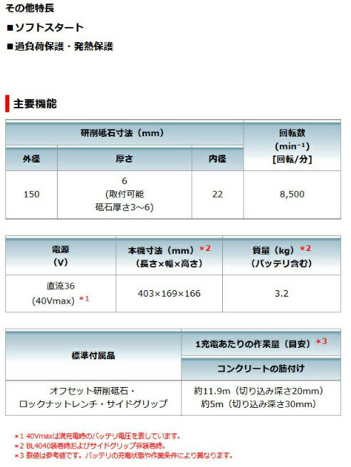 マキタ GA034GZ 本体のみ 40Vmax (バッテリ・充電器・ケース別売) 充電式ディスクグラインダ 150mm パドルスイッチ makita 2
