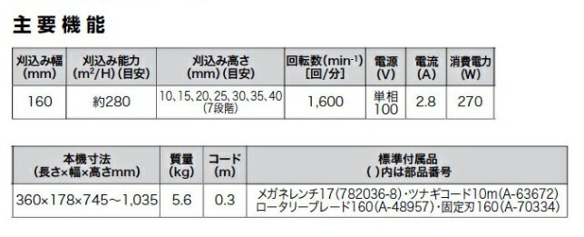マキタ MLM1610 芝刈機 160mm 100V タテ型 makita