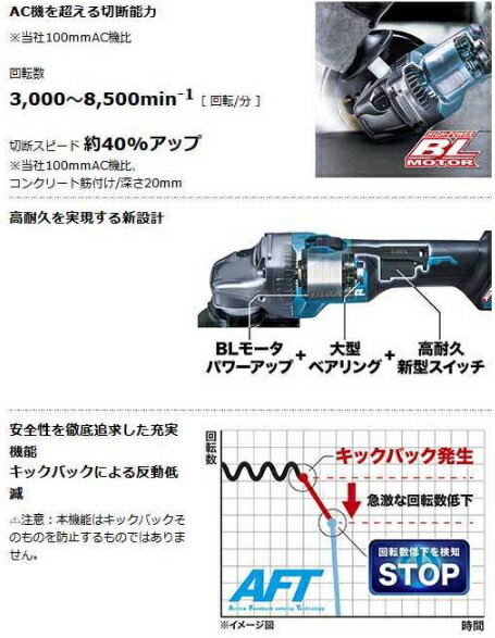 マキタ GA017GZ　本体のみ　(バッテリ・充電器・ケース別売)　充電式ディスクグラ...