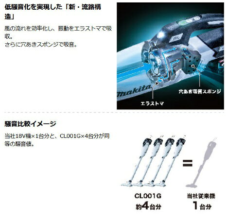 マキタ CL001GRDCO(バッテリ・充電器付) オリーブ ロック付サイクロンアタッチメン...