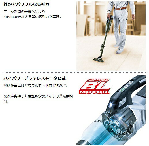 マキタ CL284FDZW 白 (本体のみ) (バッテリ・充電器別売) 充電式クリーナー カプセル式 18V 2