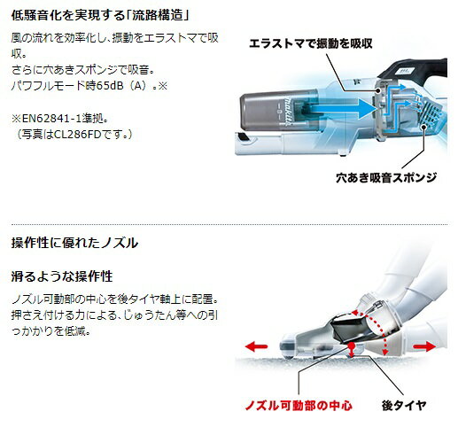マキタ CL284FDZW 白 (本体のみ) (バッテリ・充電器別売) 充電式クリーナー カプセル式 18V 3