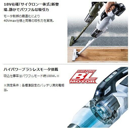 マキタ CL286FDRFW セット 白 (バッテリ・充電器付) 充電式クリーナー サイクロン一体式 18V 3.0Ah