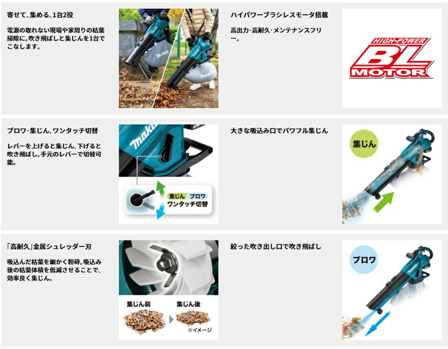 マキタ MUB187DWF (バッテリ・充電器付) 充電式ブロワ集じん機 18V 3.0Ah