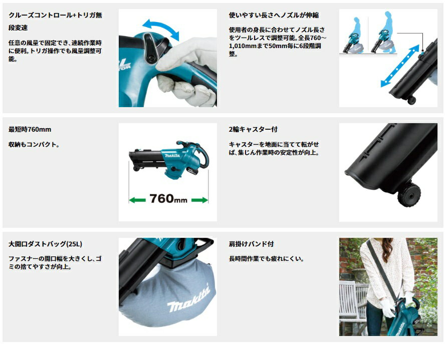 マキタ MUB187DWF (バッテリ・充電器付) 充電式ブロワ集じん機 18V 3.0Ah