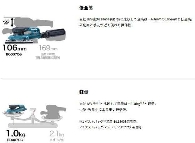 マキタ BO007CGZ (本体のみ) (バッテリ・充電器・アダプター別売) 40Vmax 充電式オービタルサンダ makita